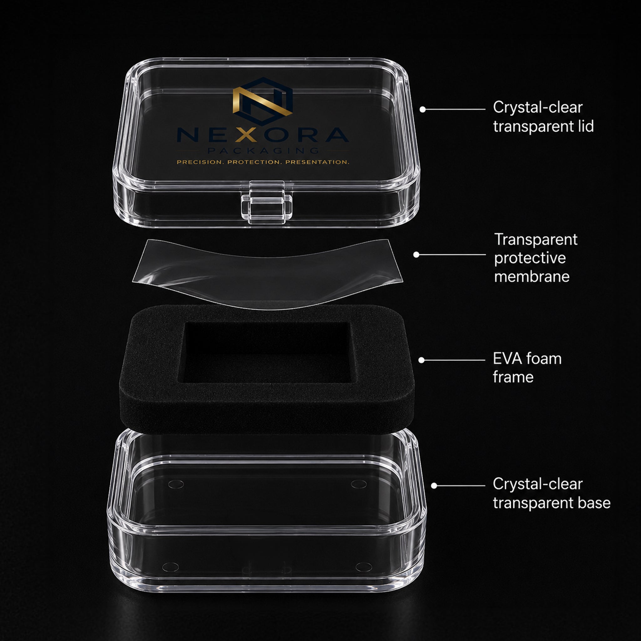 2-inch box