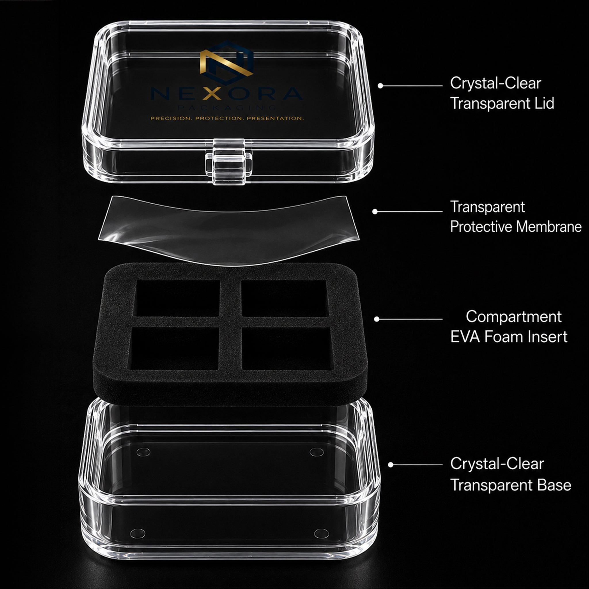 Nexora 3 Inch Microchip Presentation Box